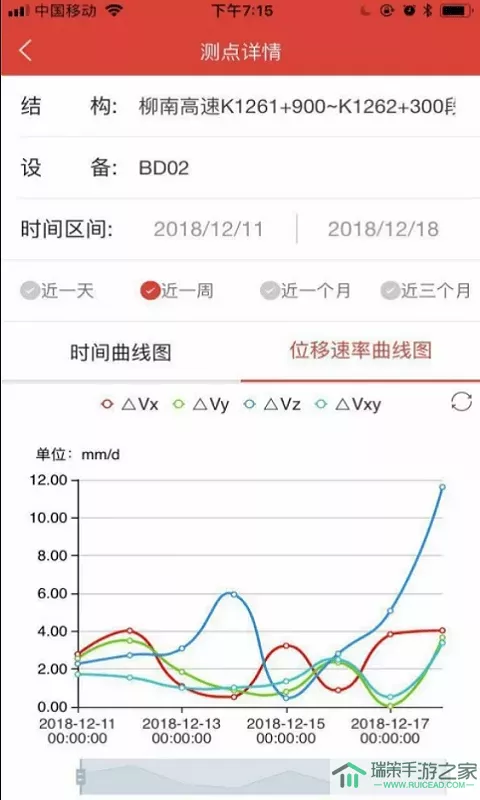 北斗安全监测软件平台下载