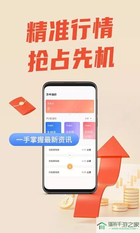 万中油价老版本下载