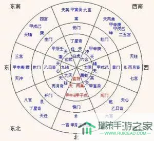 乱世曹操传八门金锁阵图解