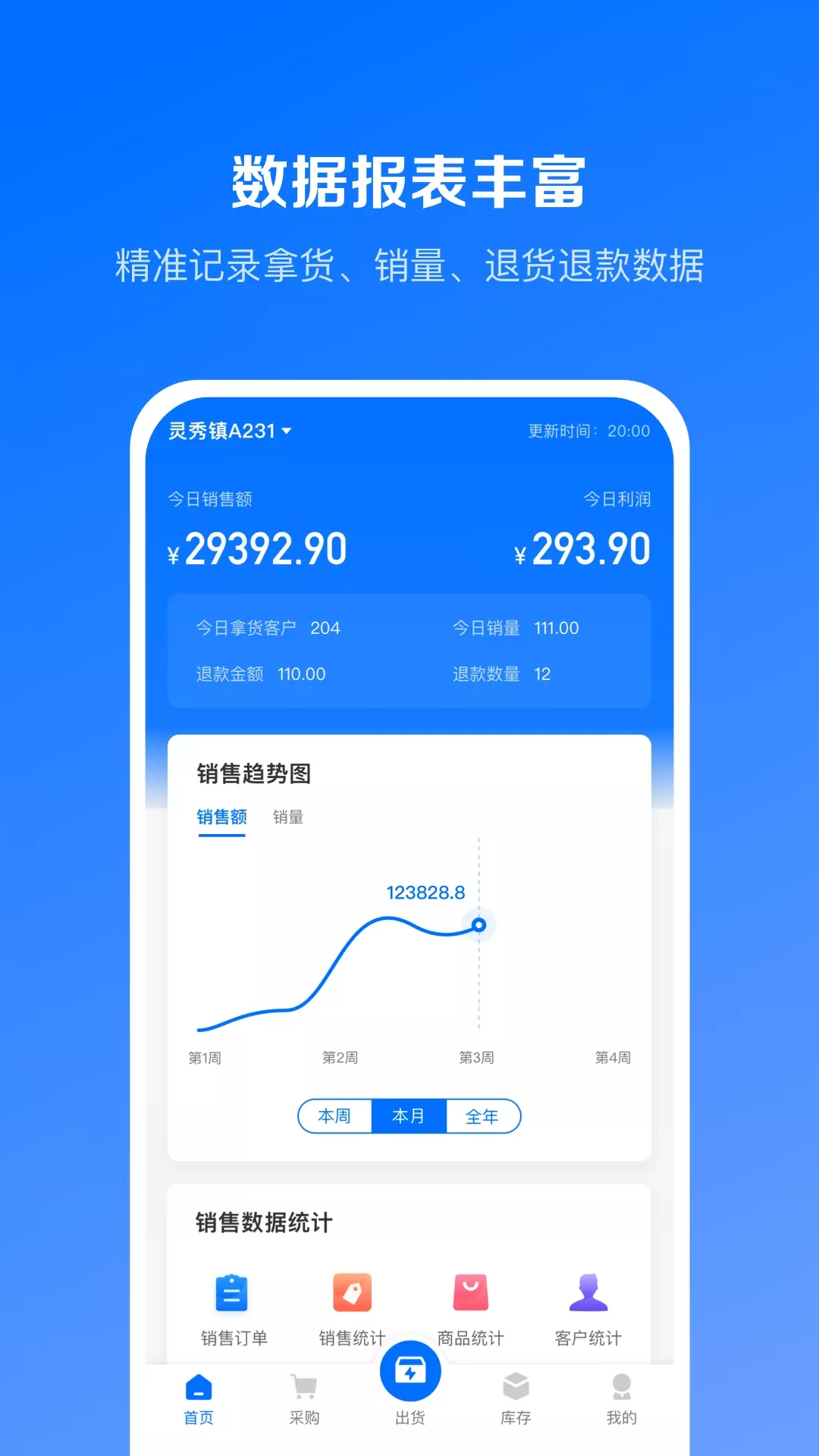 优百仓Pro下载app