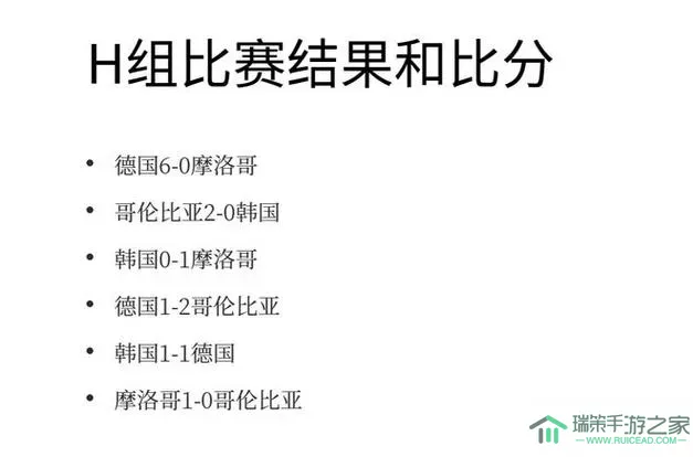 台球世界杯小组赛正在进行,H组有美国德国巴西