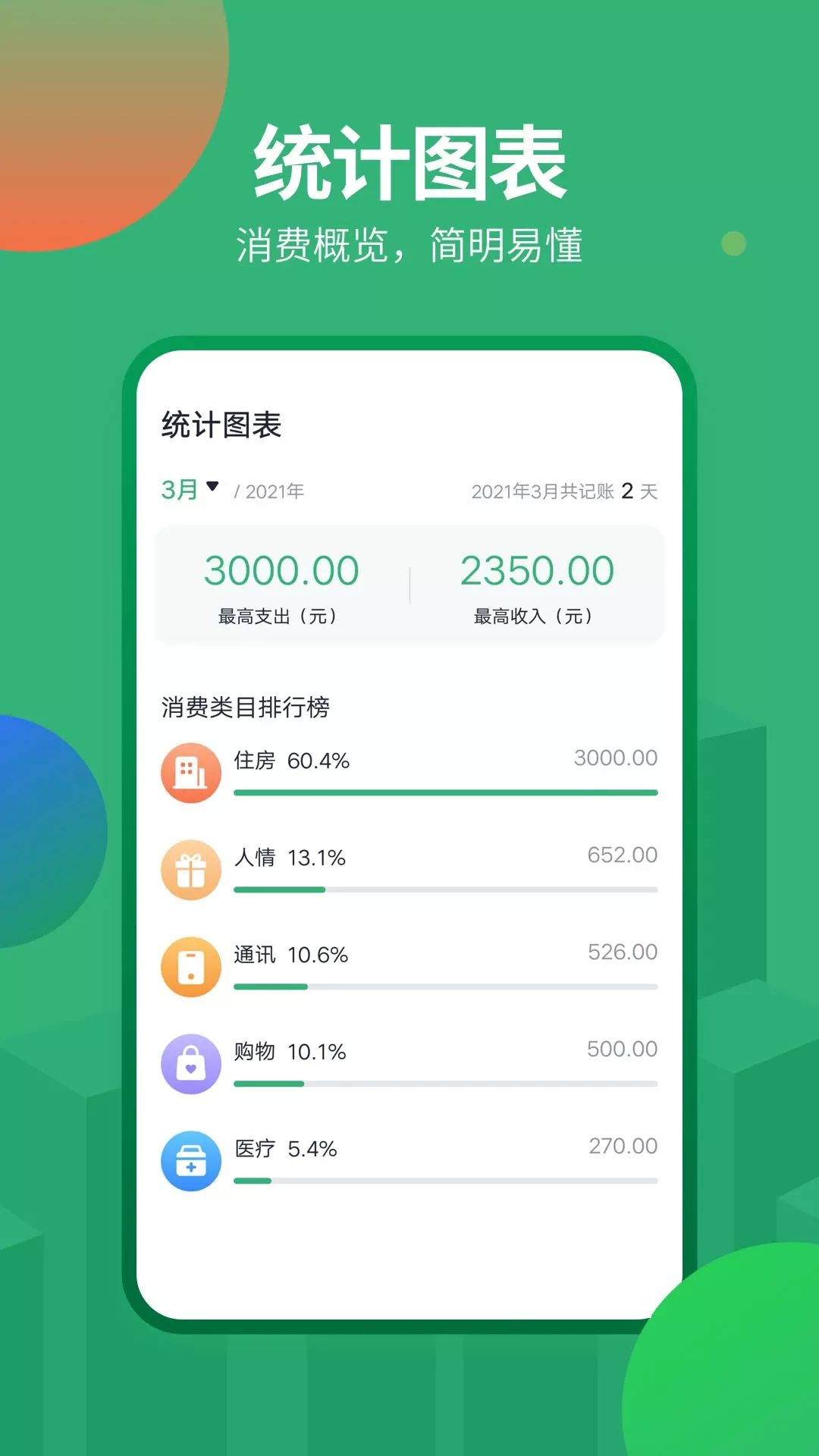 石头记账下载app