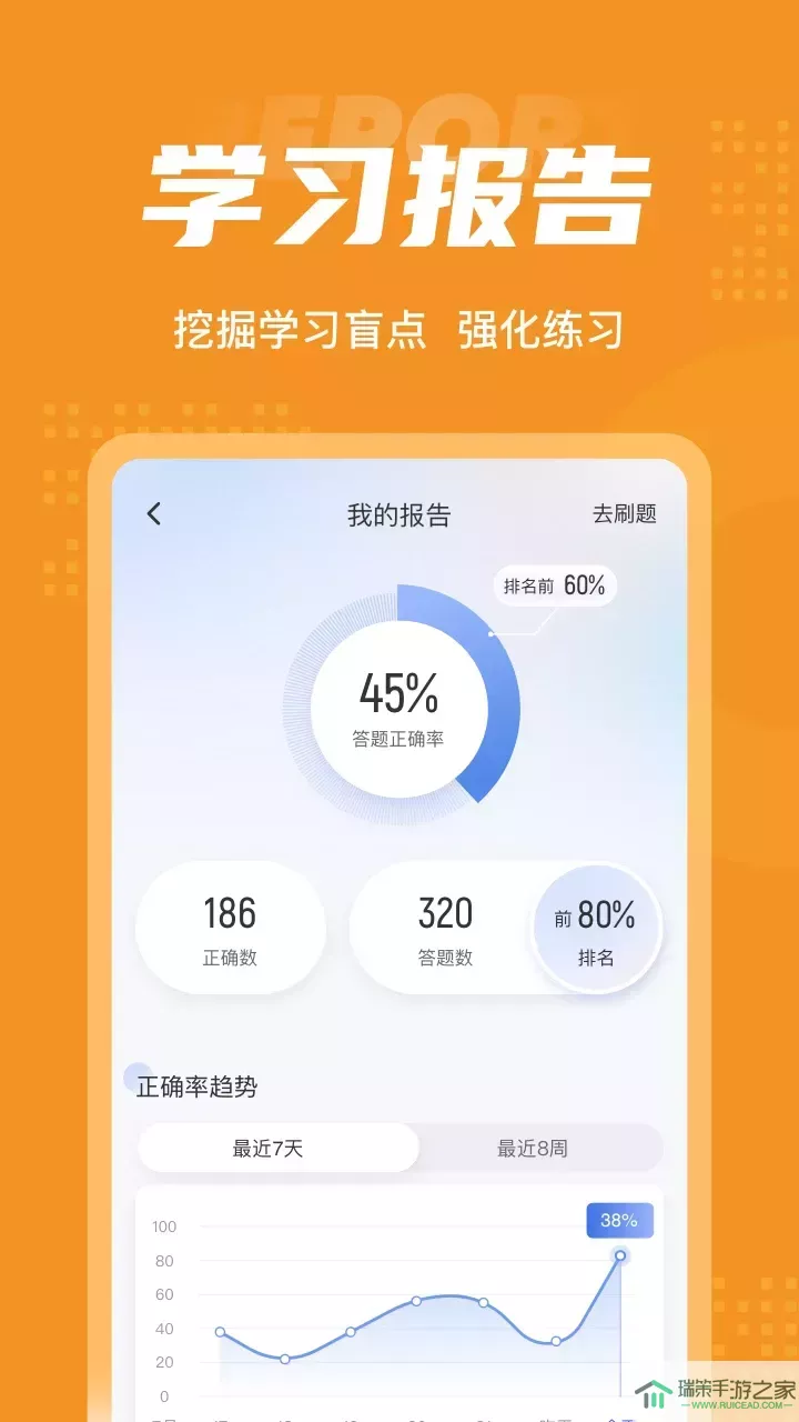 招标师考试聚题库免费下载