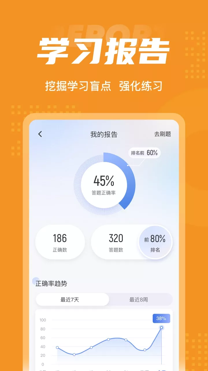 招标师考试聚题库免费下载