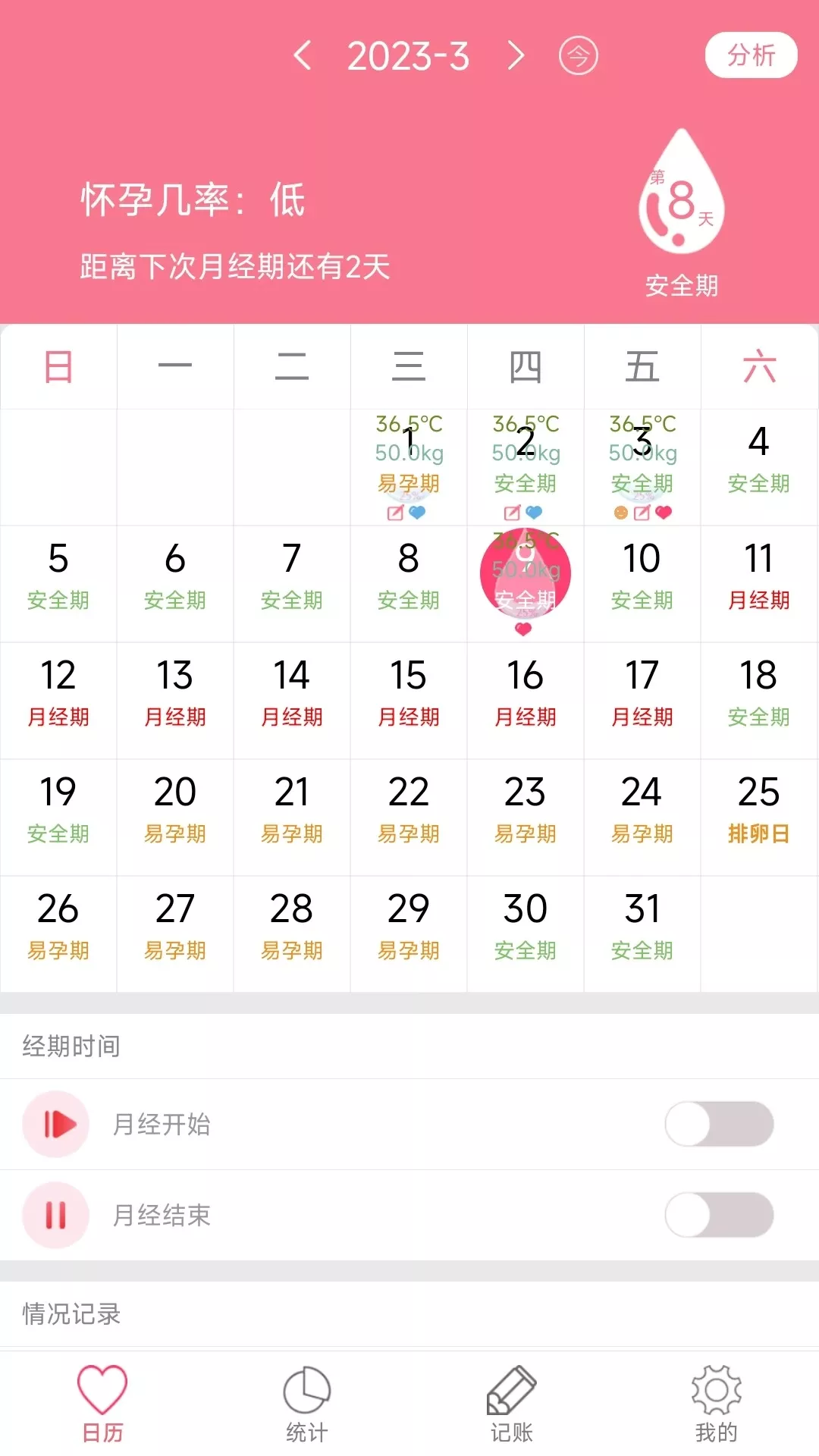 排卵期安全期日历下载官方版