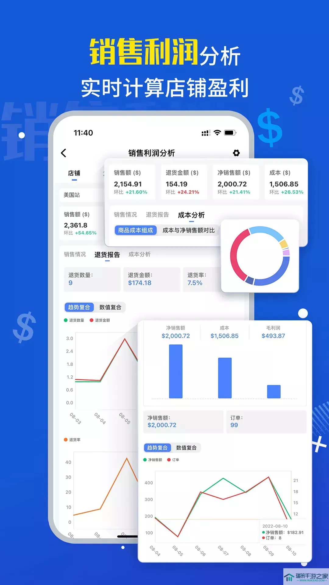 tool4seller点金数据通官方免费下载