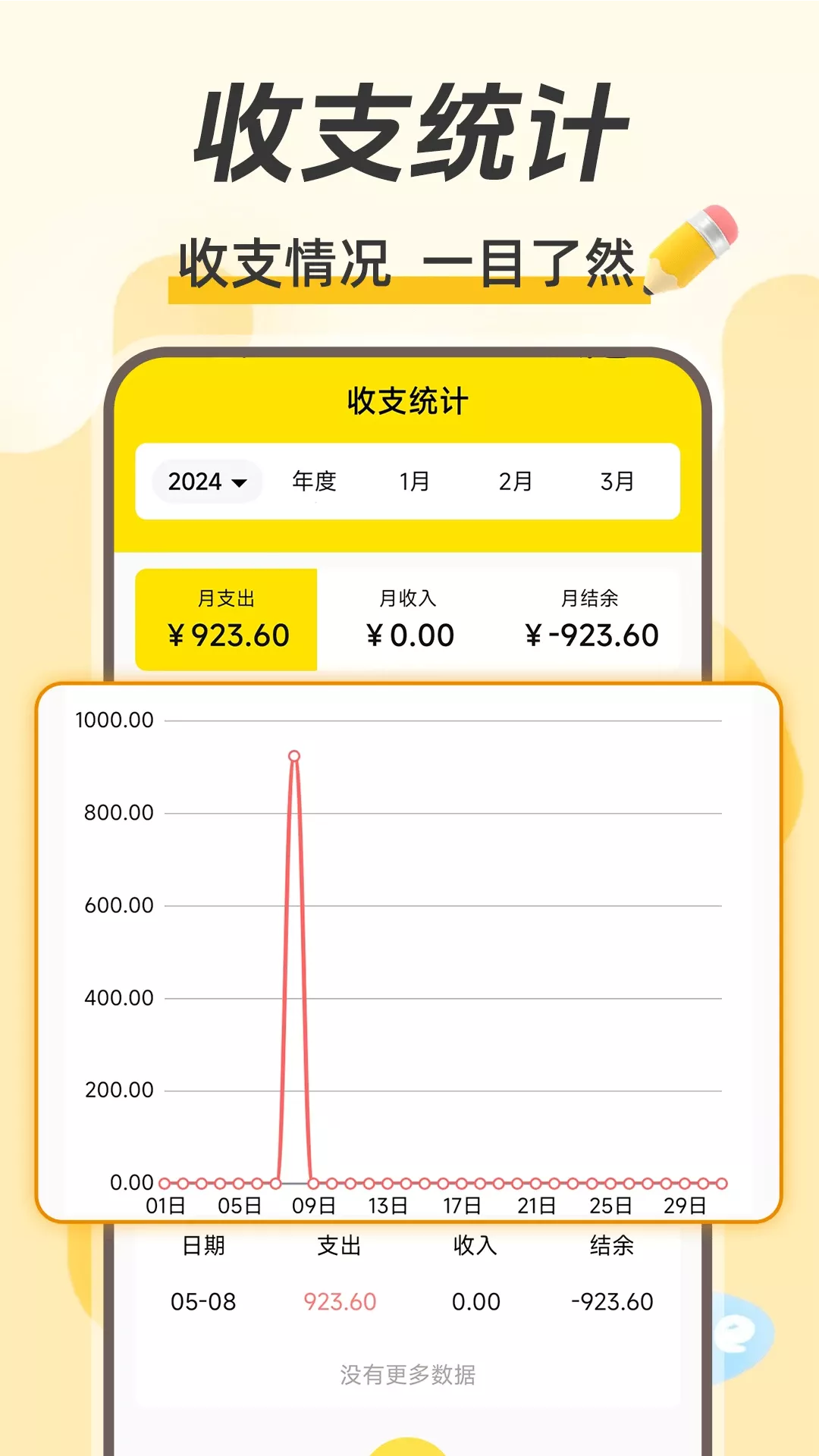 每日记账官网版手机版