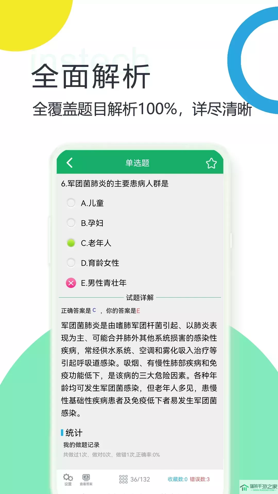 医学基础知识题库下载app