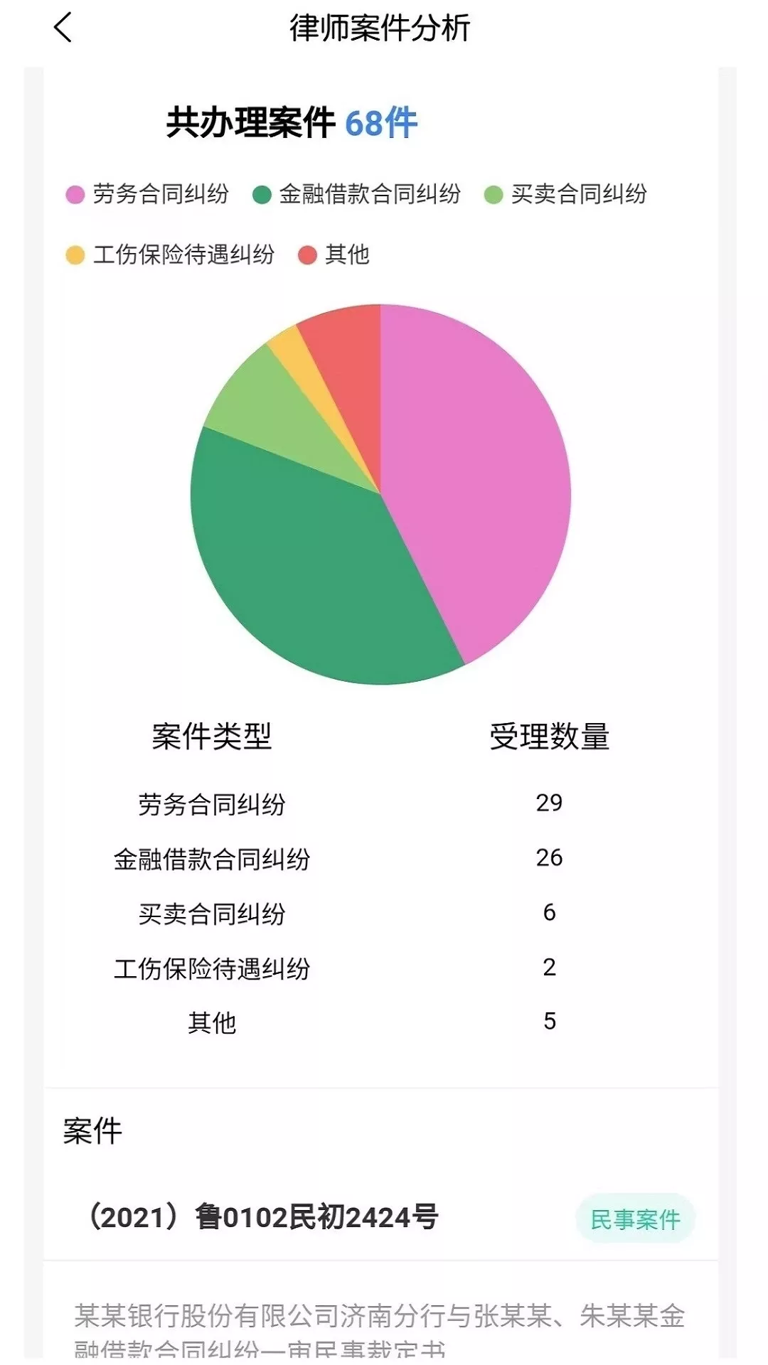 优律邦律师平台下载