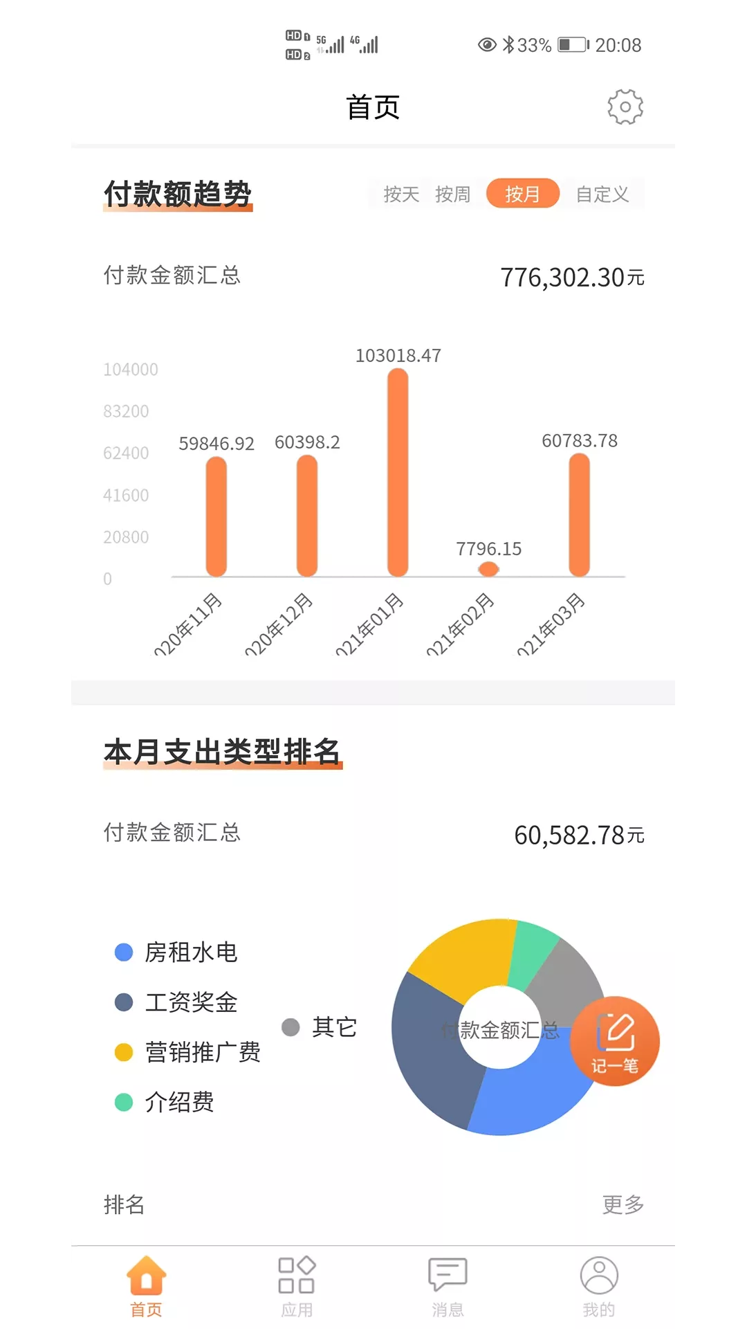 内账宝app最新版