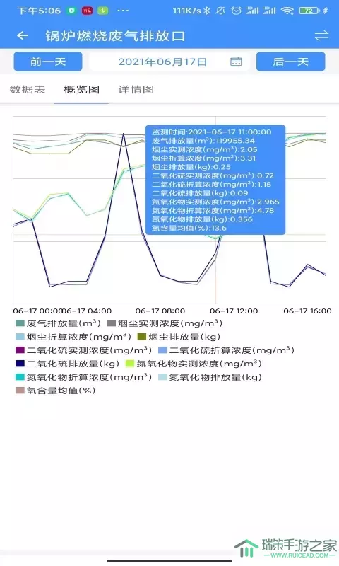 运维环保通官方正版下载