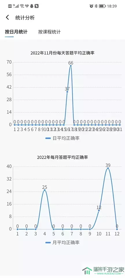 南琼考试系统移动客户端安卓版最新版