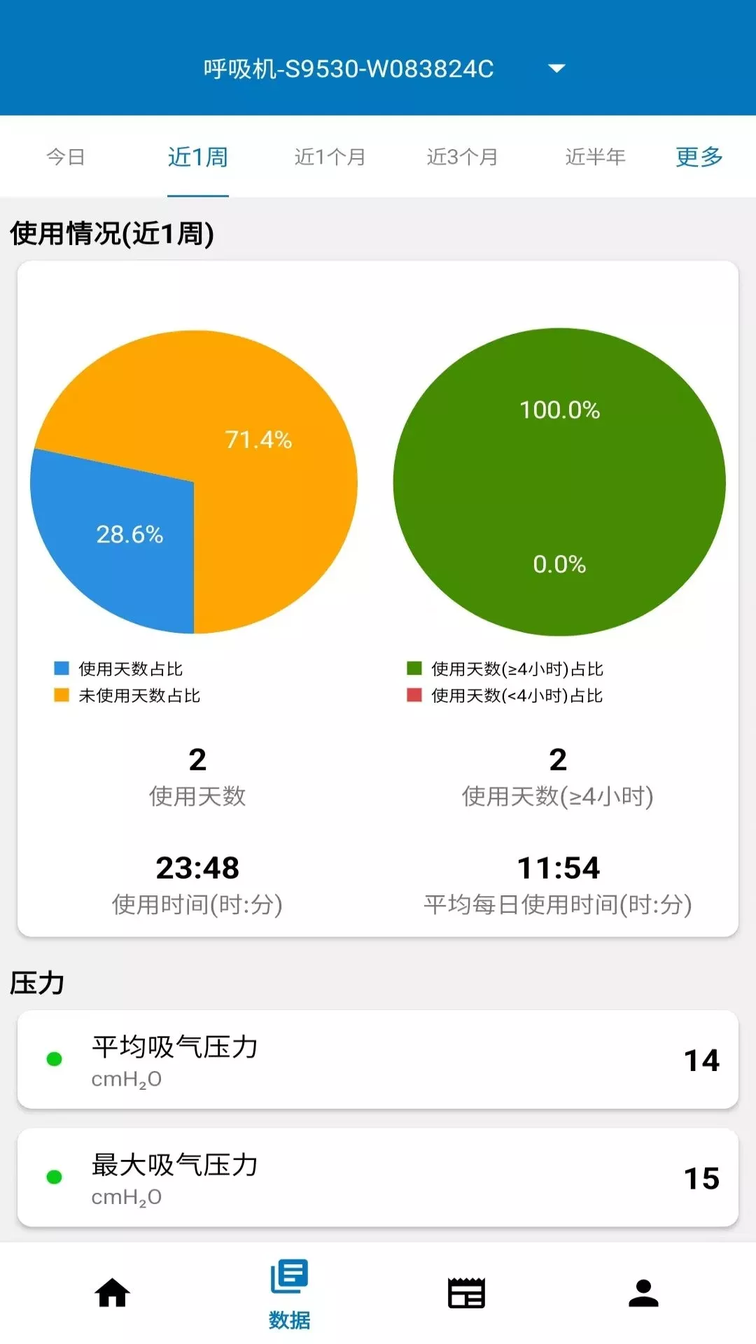 舒普健康下载最新版