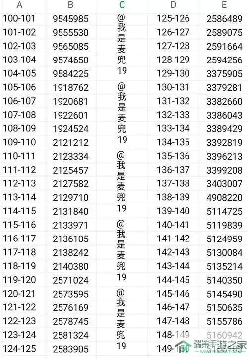 ro手游升级经验表