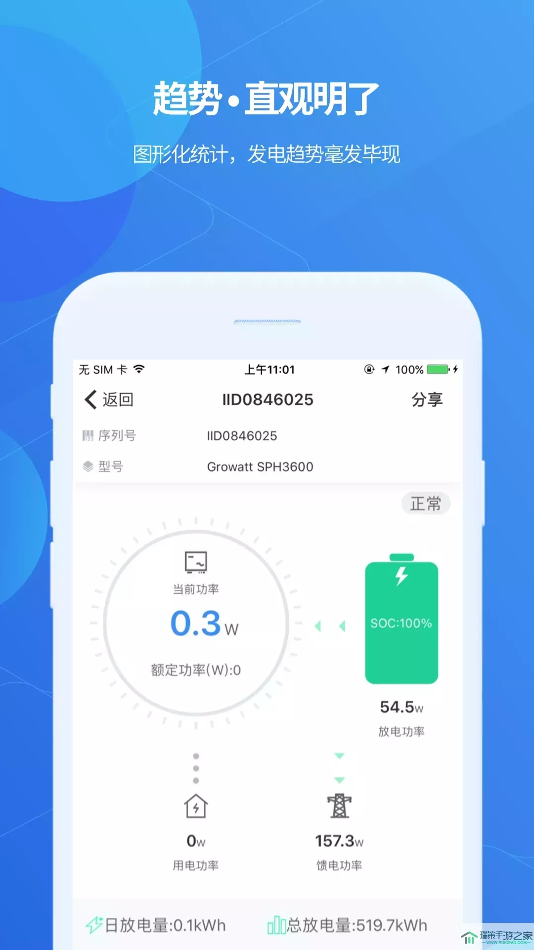 ShinePhone官网版手机版