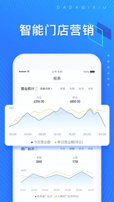 大大汽修app最新版