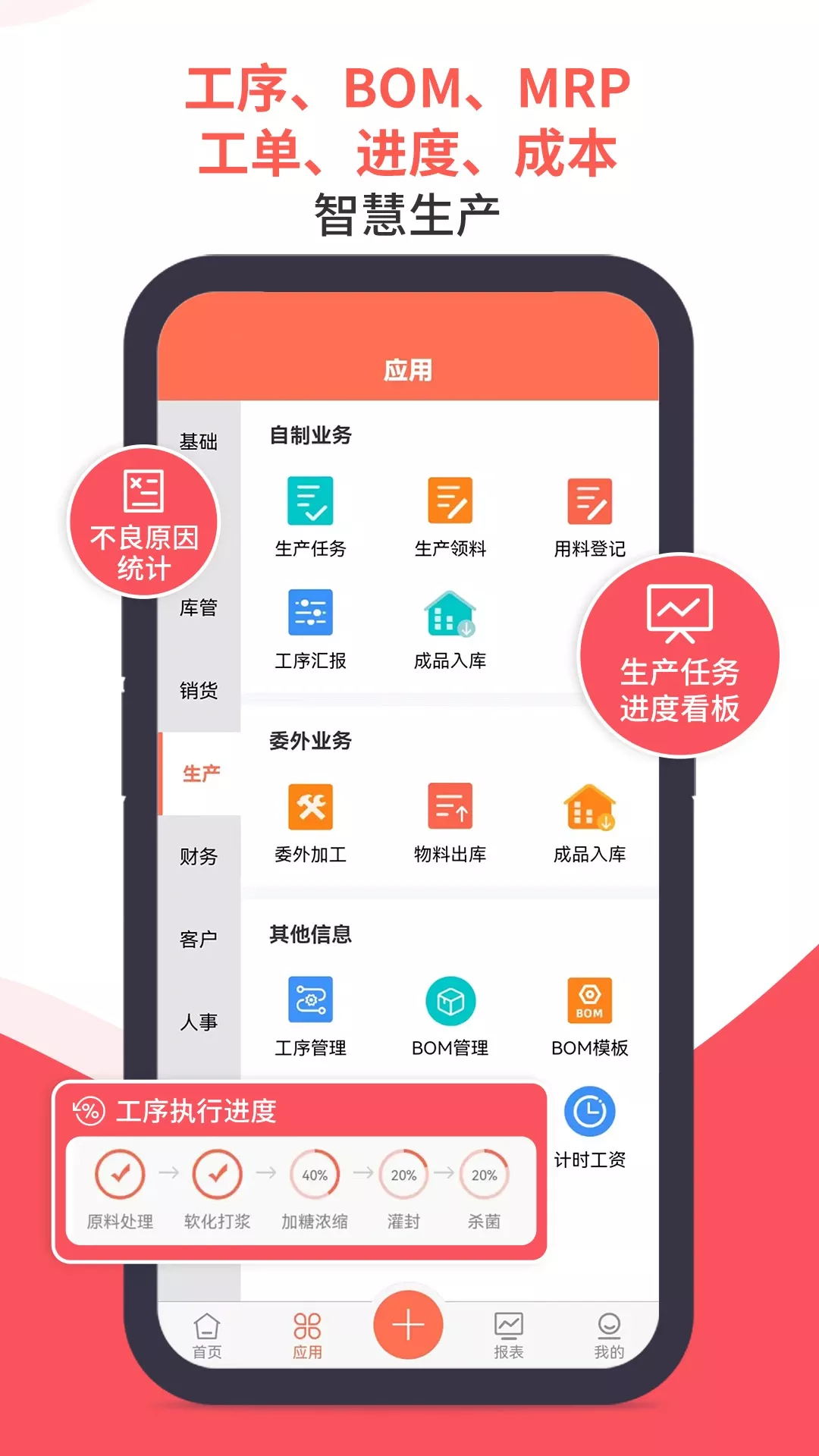 智能云ERP官网版app