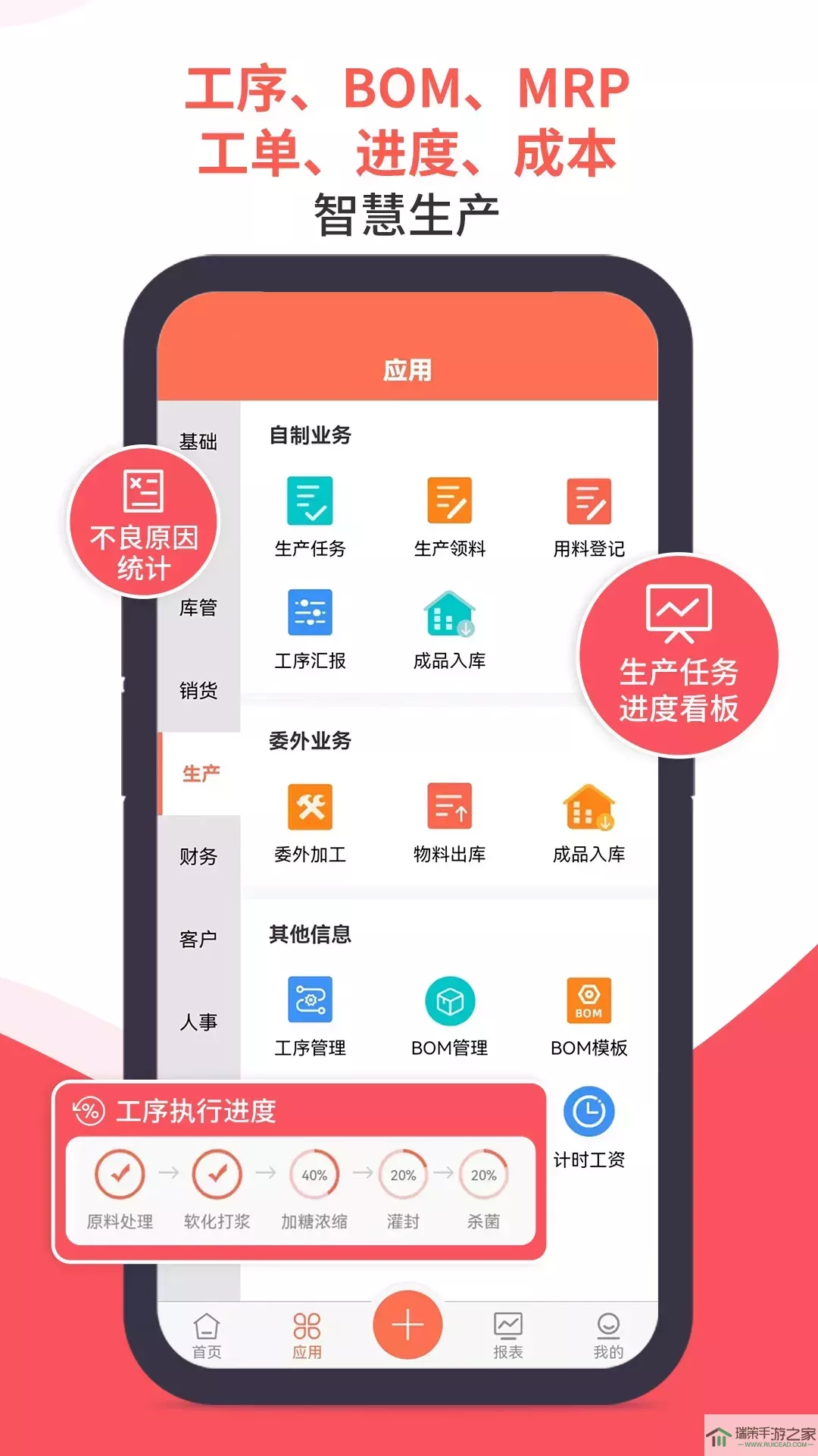 智能云ERP官网版app