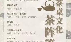 大话手游茶阵