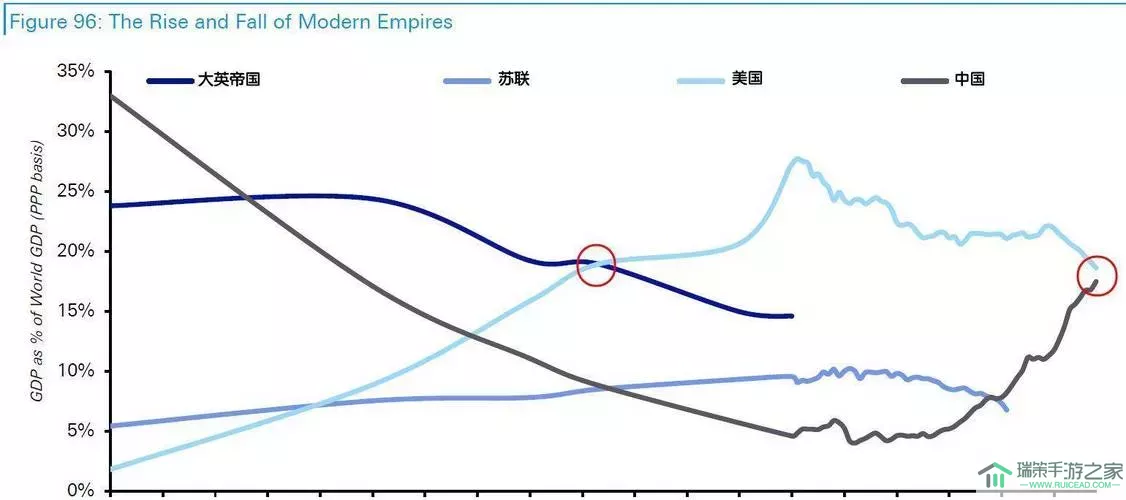 德国崛起的原因和背景