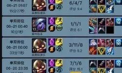 lol单挑1v1最强英雄